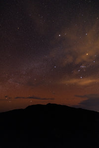 The Darkest Night